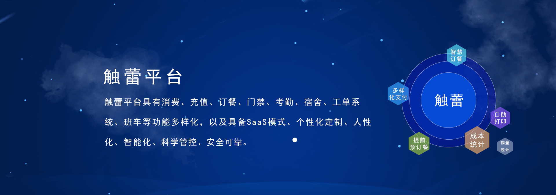 觸蕾(chulei)平臺(tái)具有消費(fèi)系統(tǒng)、充值系統(tǒng)、訂餐系統(tǒng)、門(mén)禁系統(tǒng)、考勤系統(tǒng)、進(jìn)銷(xiāo)存系統(tǒng)，宿舍系統(tǒng)、工單系統(tǒng)、班車(chē)、智慧食堂等功能的智慧企業(yè)管理系統(tǒng)，具備SaaS部署模式、個(gè)性化定制、人性化、智能化、科學(xué)管控、安全可靠.